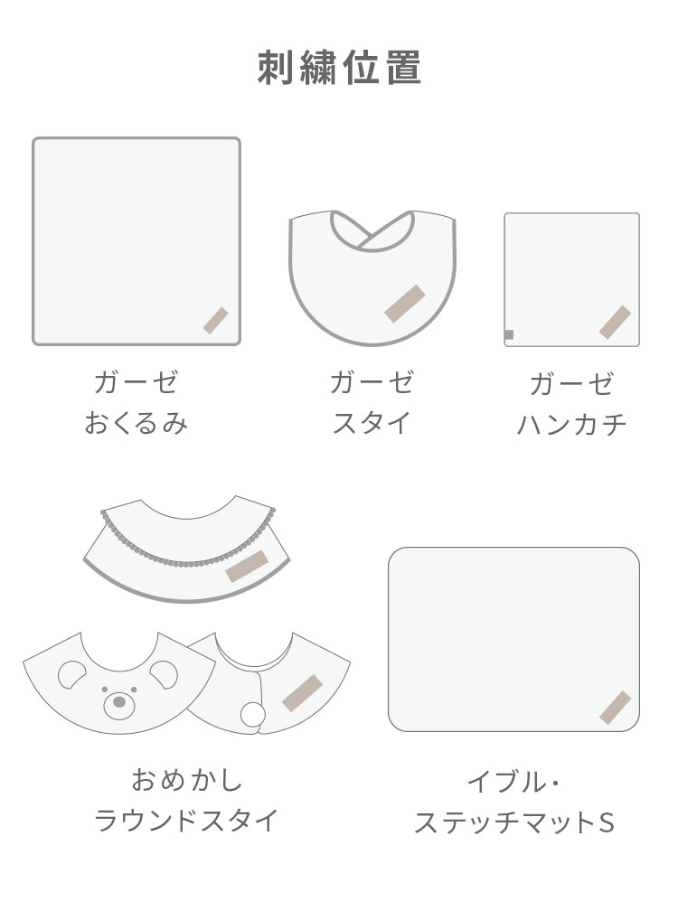 刺繍位置